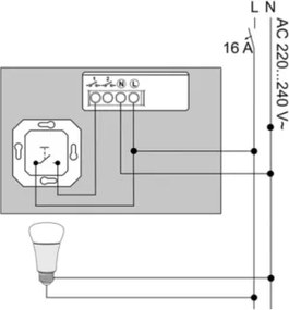 Philips - Hue modul