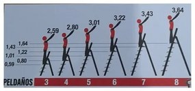 Rolser alumínium lépcsőfokok professzionálishasználatra Unica, 6 lépcsőfok, 6 lépcsőfok