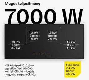 Klarstein Velaire indukciós főzőlap, elegáns, minimalista, erőteljes, 4 főzőzóna, 7000 W, 90 cm