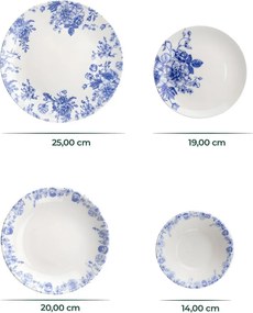 Moderna - Blue