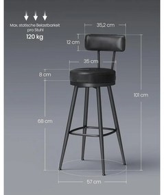 EKHO 360°-ban forgatható bárszék 2 darabos szett, 76 cm magas, tintafekete színben