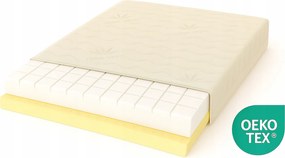 Légáteresztő matrac Latex 80X150 Zöld habszivacs Antibakteriális