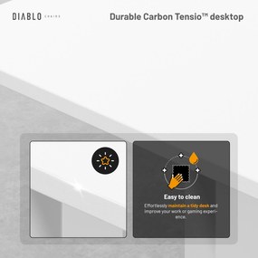 Diablo X-Tensio Állítható Magasságú Íróasztal 1600 Fehér