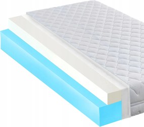 90x190 Kényelmes Habmatrac Visco Elastikus Puha 21cm