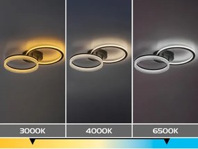 Rabalux 71479 - LED dimmelhető mennyezeti lámpatest SERAPHIEL LED/38W/230V 3000-6500K 60x35 cm+távirányító