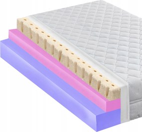 170x190-es ortopédiai matrac H4 H5 Latex Hr 21 cm