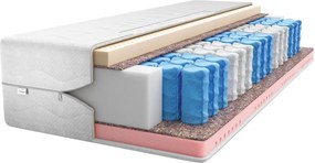 Naos matrac 160x200 Jersey huzattal