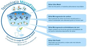 Brita Vízszűrő kancsó, Style MAXTRA+, műanyag, 2.4 L, kék