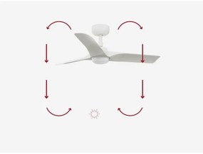 FARO 33824-1TW-LED Dimmelhető ventilátor  HEY S LED/10W/230V 2700/4000/6000K fehér + távirányító