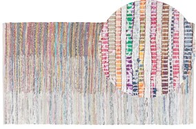 Színes pamutszőnyeg 80 x 150 cm MERSIN Beliani
