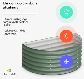 Blumfeldt High Grow Half Circle, félkör alakú magaságyás, 105x43x60 cm, hullámos acéllemezből, egyszerű összeszerelés, rozsda- és fagyálló