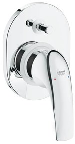 GROHE 29043000 - EUROCUBE kádcsaptelep, fényes króm