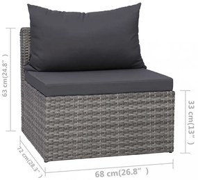 3-részes szürke polyrattan kerti ülőgarnitúra párnákkal