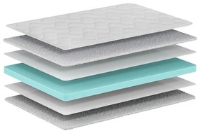 Gyerek hab matrac 90x200 cm BASIC COOL – Vipack