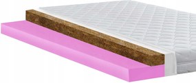 Matrachuzat 90x180 hr kókusz rugalmas topper H3 matrachoz