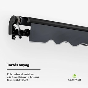 Blumfeldt CloudShade Napernyő, Okos vezérlés, UV védelem, Fali rögzítés