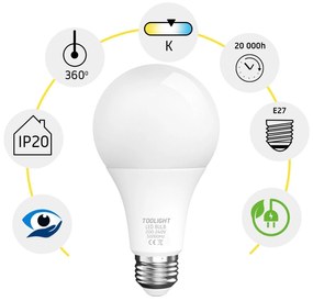 Toolight Szerszámlámpa, LED izzó E27, 18W, 1350lm, 3000K meleg, RSL032, OSW-20017