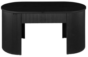 Fekete pad Estriado – Leitmotiv