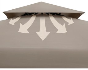 Casaria® Kerti pavilon Lorca 3x3 - taupe