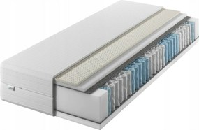 80x200-as matrac LATEX-szel H3 H2 7 zónás puha zsebes matrac