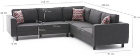 Sarokkanapé Kale Linen - Antracit