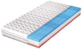 BONNIE matrac bordázott szivaccsal, 120x200