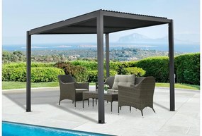 alumínium pergola LANITPLAST BIOCLIMATIC 33 LG2299