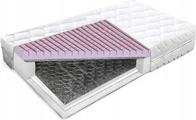 Rugós matrac 170x200 masszírozó kocka cube bonell masszírozó H3