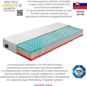 Matracok, 2 db-os szett, 18 cm, 90x200 cm, TAMIA