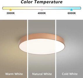 Brilagi - LED mennyezeti lámpa POOL LED/60W/230V 3000/4000/6000K átm. 50 cm bronzszínű
