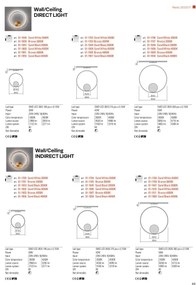 Redo 01-1701 - LED Fali lámpa ORBIT LED/28W/230V bronz