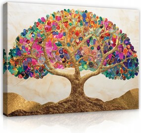 Vászonkép Fa Absztrakt Művészet Vászon Fal Hálószoba Nappali 60x40