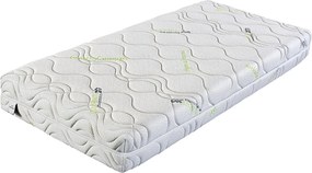 Kemény-közepes keménységű kétoldalas hab matrac 90x200 cm Junior Lux 20 – Materasso