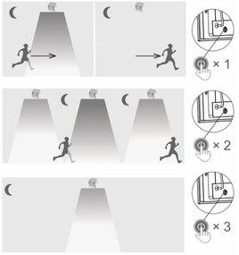 Top Light - LED Napelemes fali reflektor HELEON PRO LED/8W/3,7V IP65 4000K