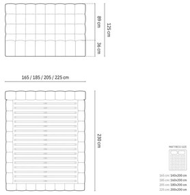 Mamaia franciaágy - A Te igényeid alapján!