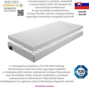 Matrac, hab, 90x170, BE ELISSE