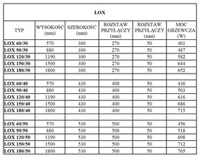 Regnis LOX, fűtőelem 430x1810mm központi csatlakozással 50mm, 715W, fekete matt, LOX180/40/D5/FEKETE