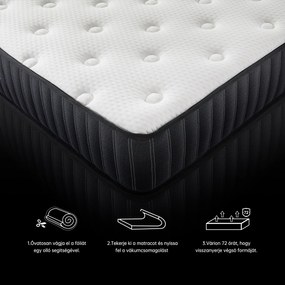 Comfort Line 23 cm Kétoldalas antiallergén táskarugós matrac ,steppelt huzattal  H4 kemény matrac | Sincere 140x200