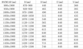 MEXEN APIA 100/110/120/130/140/150 CM SZÉLES TOLÓ ZUHANYAJTÓ 5 MM VASTAG VÍZLEPERGETŐ BIZTONSÁGI ÜVEGGEL, 190 CM MAGAS