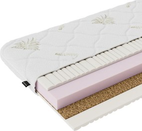 Feltekert matrac, habmatrac, 90x200, SILVERHARD NEW