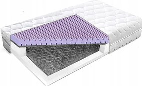 Bonnell rugós matrac 100x170 viszkoszkópos szellőző 25 cm H2 rugókkal