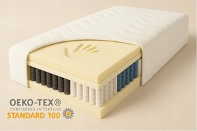 Zsebes matrac Visco 70x175 fehér pocket 21 cm Memory rugós