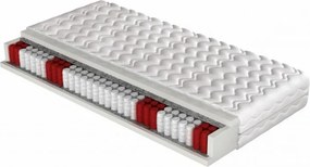 Orfeusz PLUS matrac 90x200 – ideális otthonra és szálláshelyre