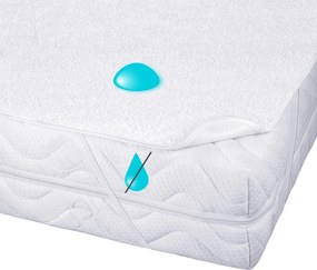 Bellatex Vinea vízhatlan matracvédő, 200 x 200 cm