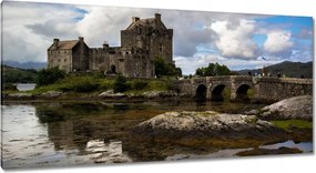 Vászonkép 115x55 Kastély a vízen