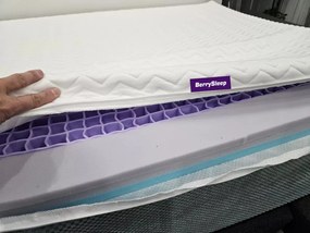 Berry Lux Kiegyenlítő fedőmatrac 8 cm