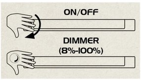 Rabalux 5674 - LED Dimmelhető konyhai pultvilágítás HANSON LED/8W/230V