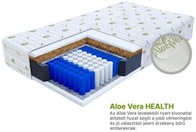 Wilsondo HUNT táskarugós matrac 180x200