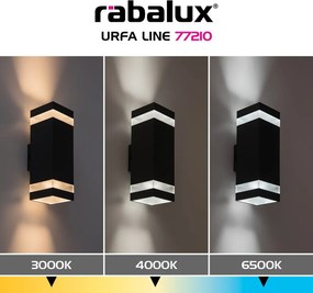 RÁBALUX 77211 URFA LINE Modern Kültéri Fali Lámpa Barna IP44