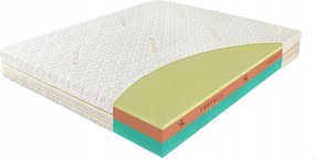 Matrac Materasso Propolisz Vital 100x200 x 23cm termoelasztikus hab Bio